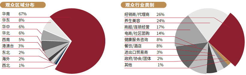 2024展會回顧